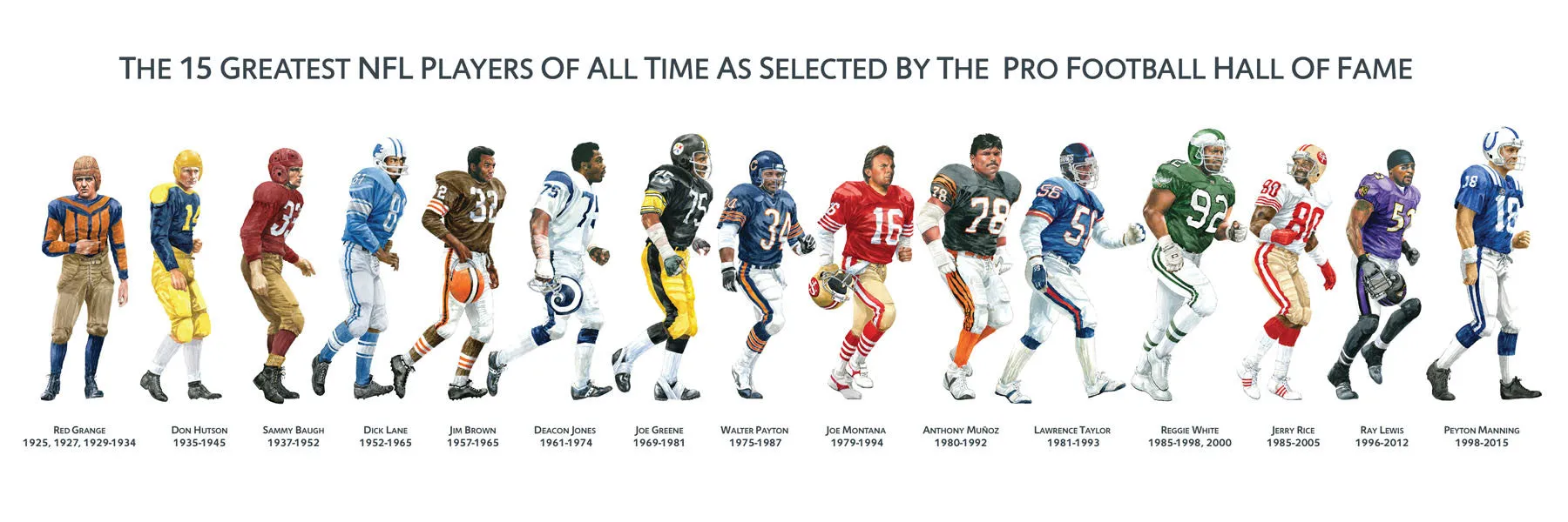 13. Jerry Rice
