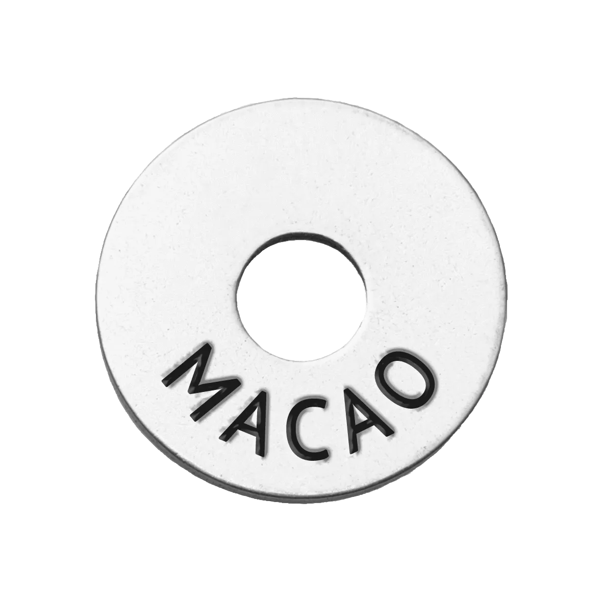 Country Tokens (Legacy)