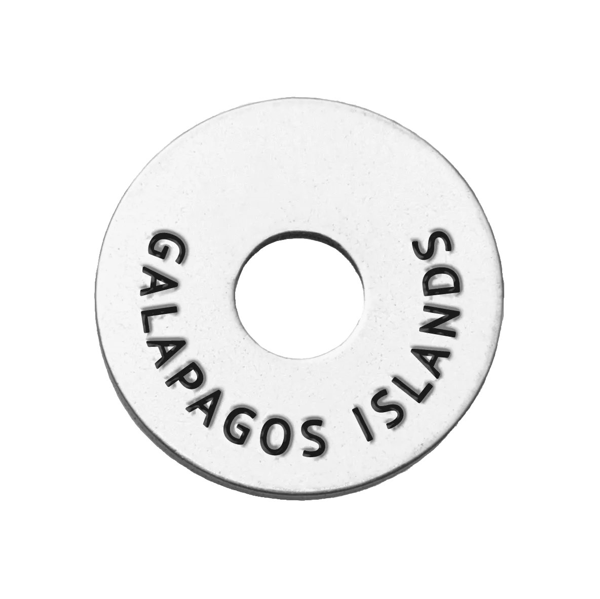 Country Tokens (Legacy)