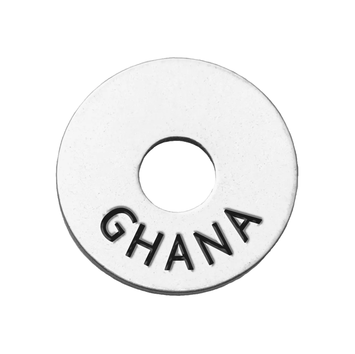 Country Tokens (Legacy)