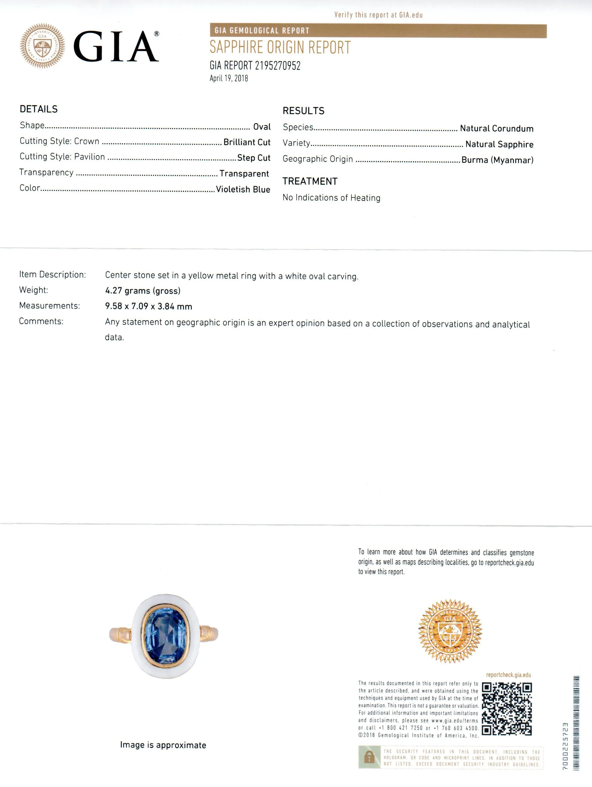 GIA Natural No Heat 2.1 Carat Natural Blue Burma Sapphire Victorian Gold Enamel Ring c.1890