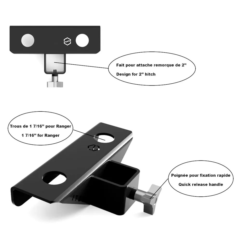 Itek Industries Hitch Receiver | Polaris Ranger