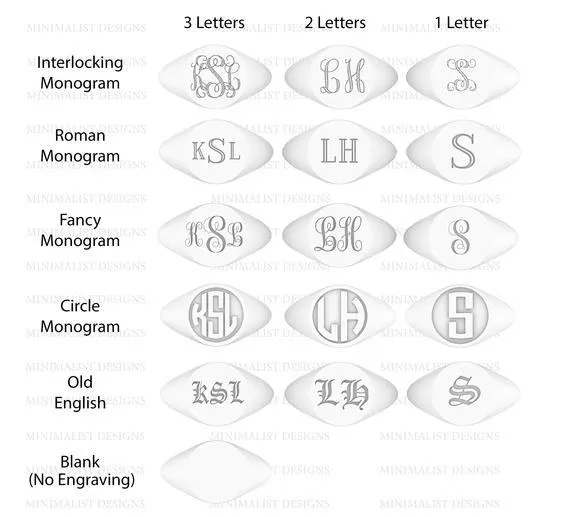 Solid Gold Design Your Own -  Monogram Signet Ring