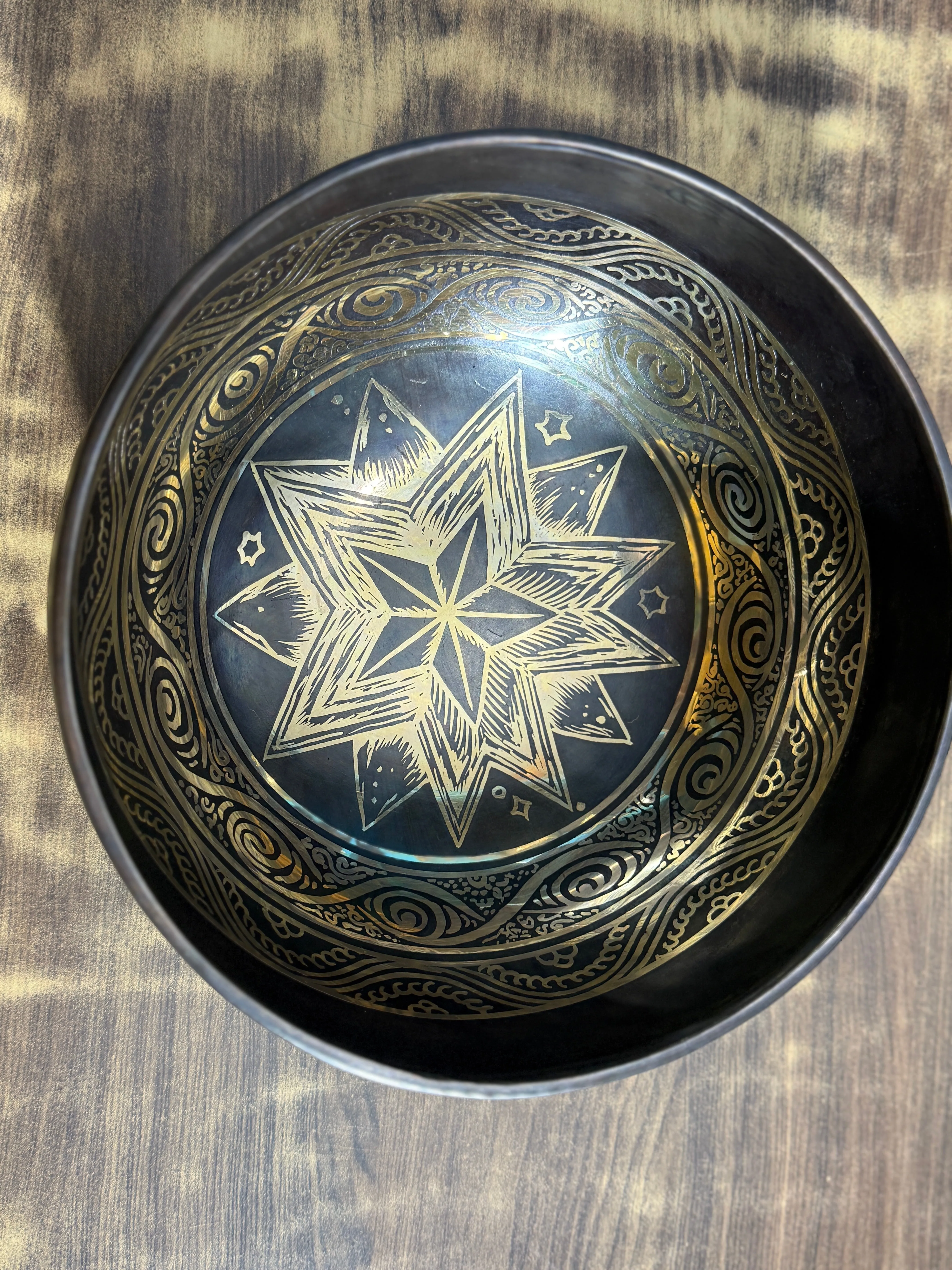 The Polaris Bowl