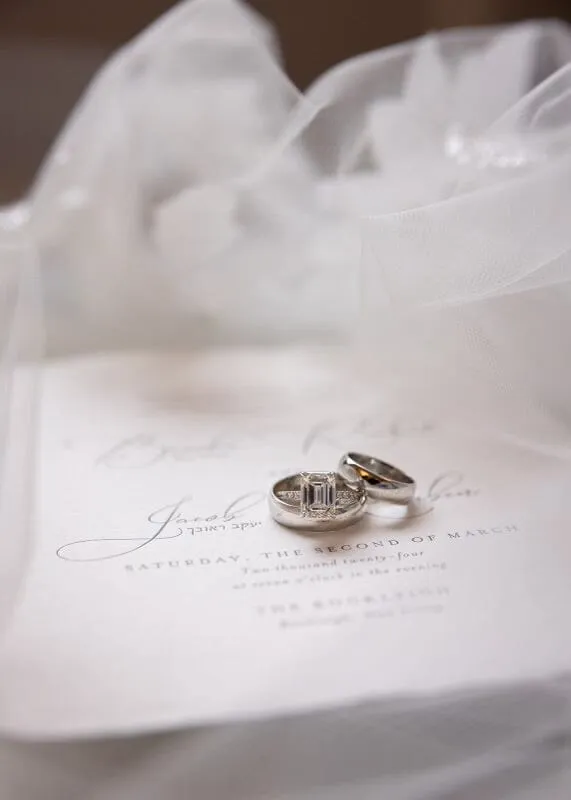 Wedding Day Package Consultation